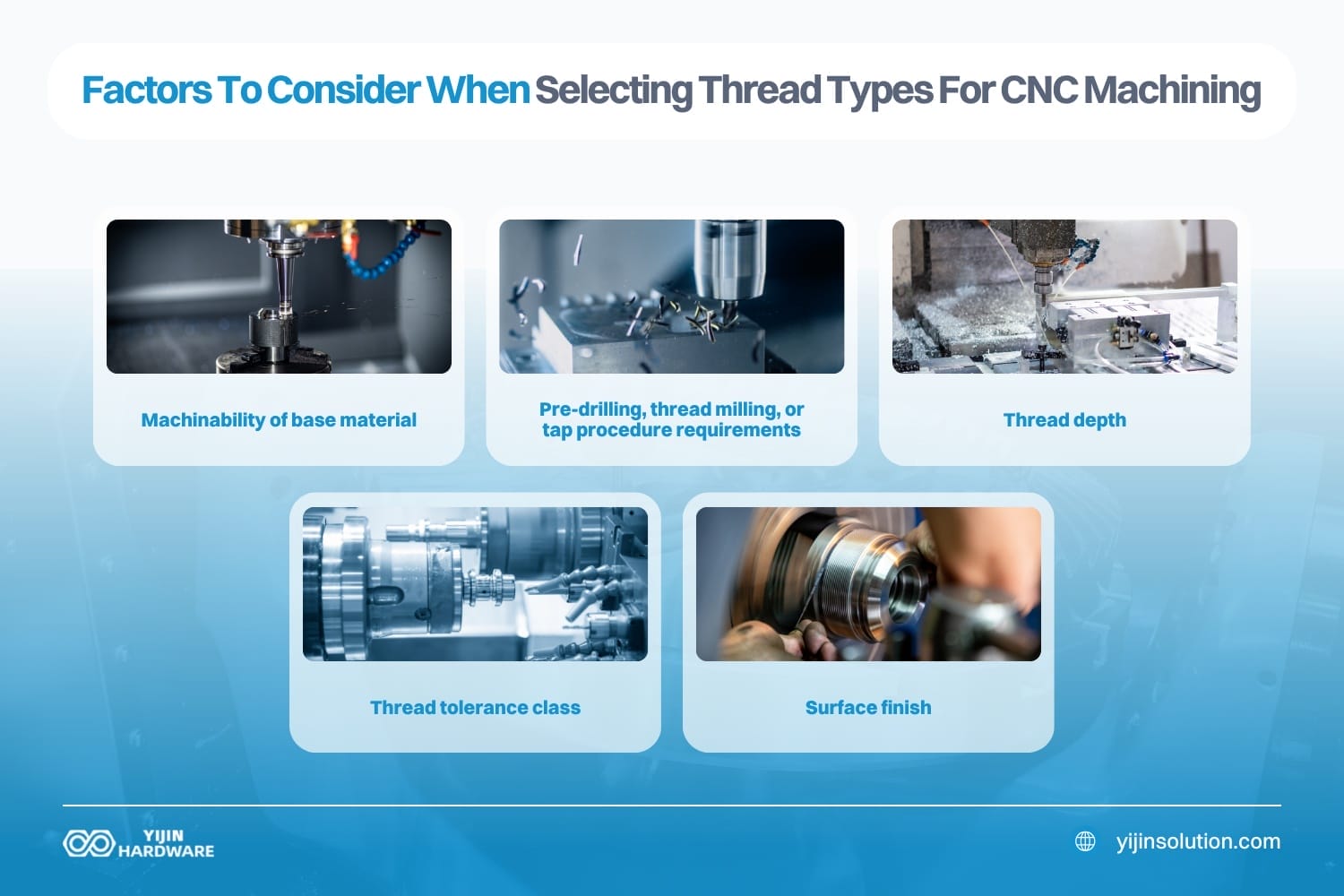 what factors should you consider when selecting thread types for cnc machining