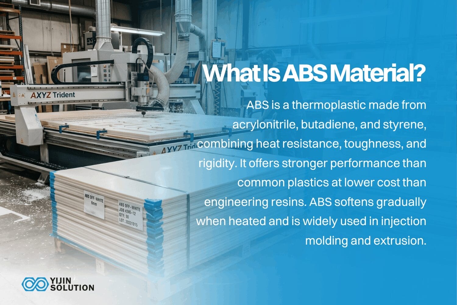 what is abs material