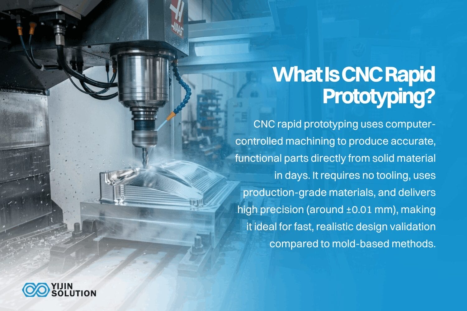 what is cnc rapid prototyping