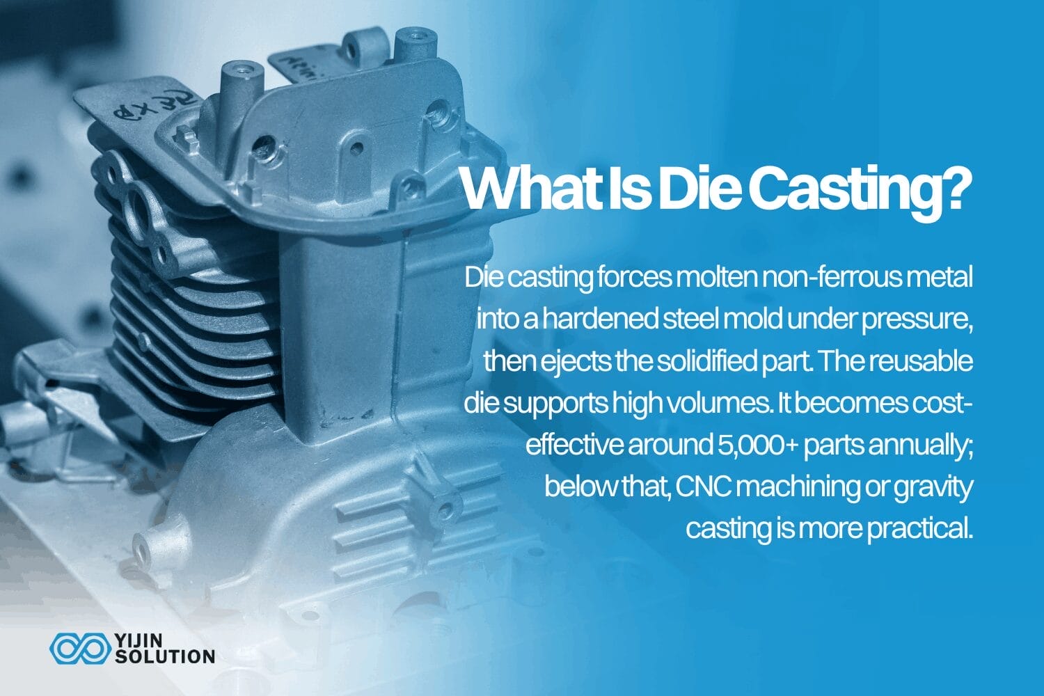 what is die casting