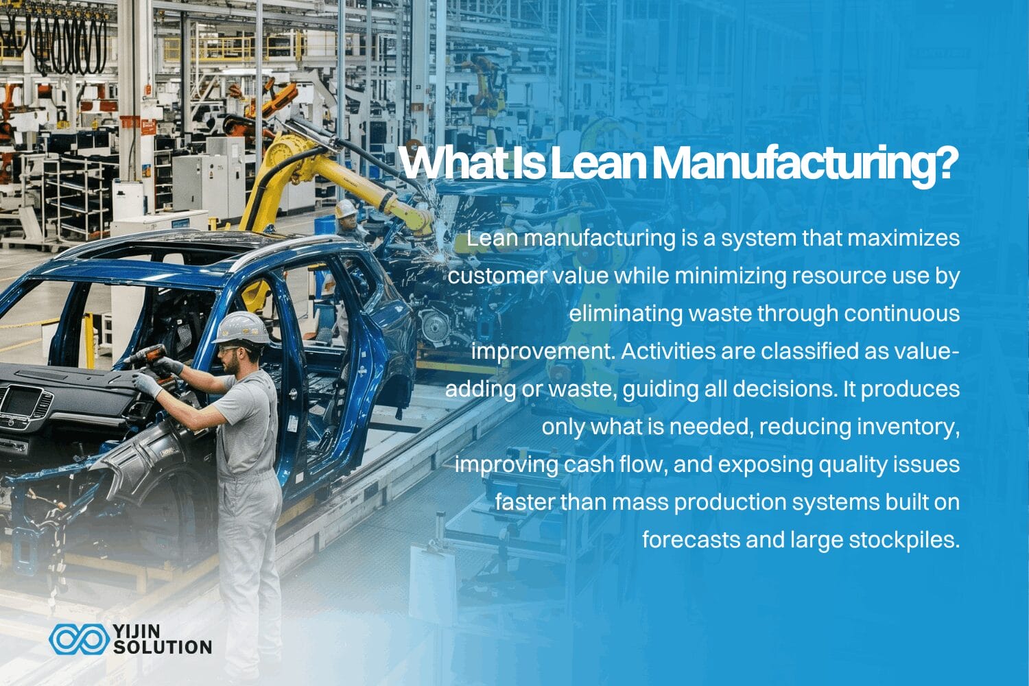 what is lean manufacturing
