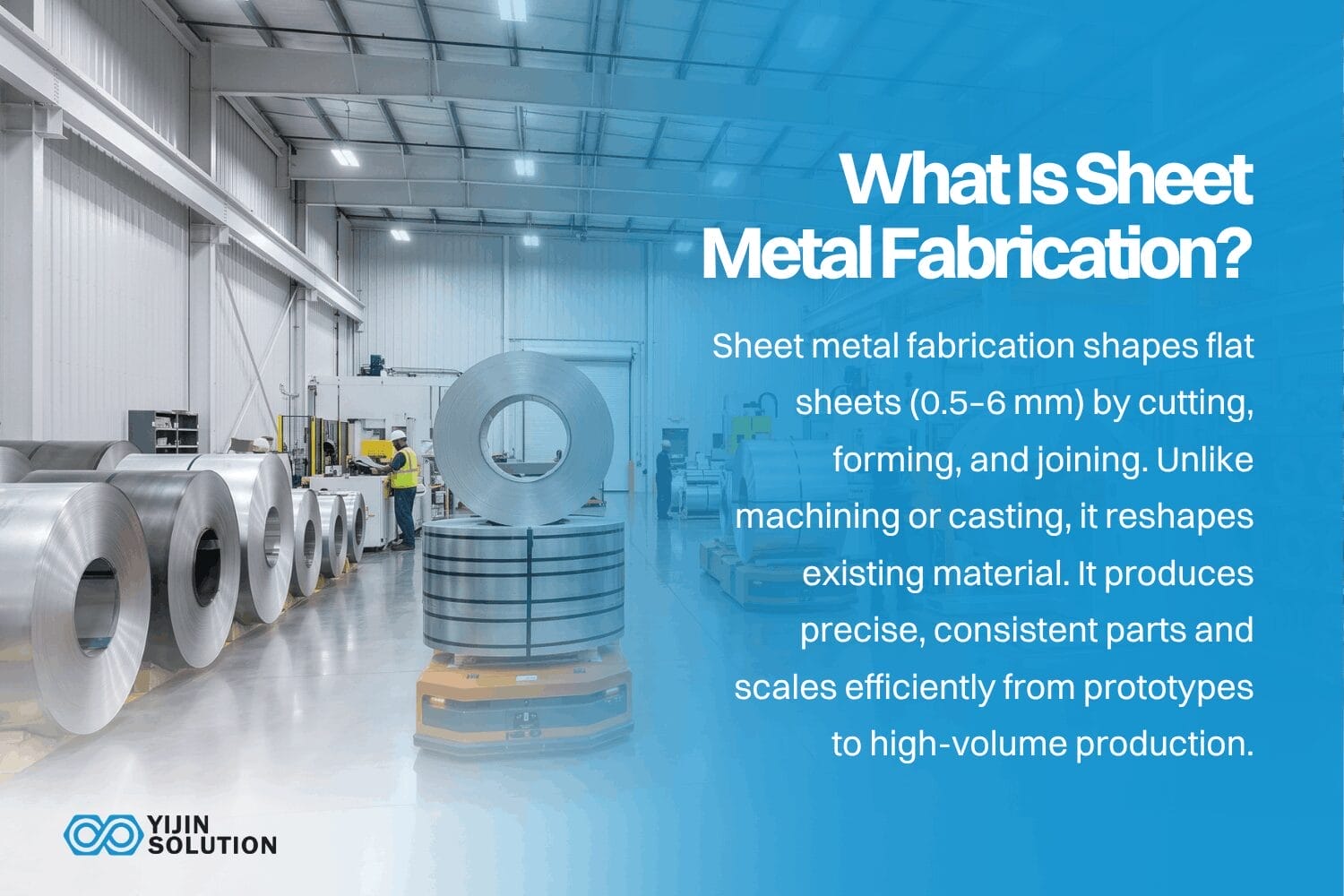 what is sheet metal fabrication