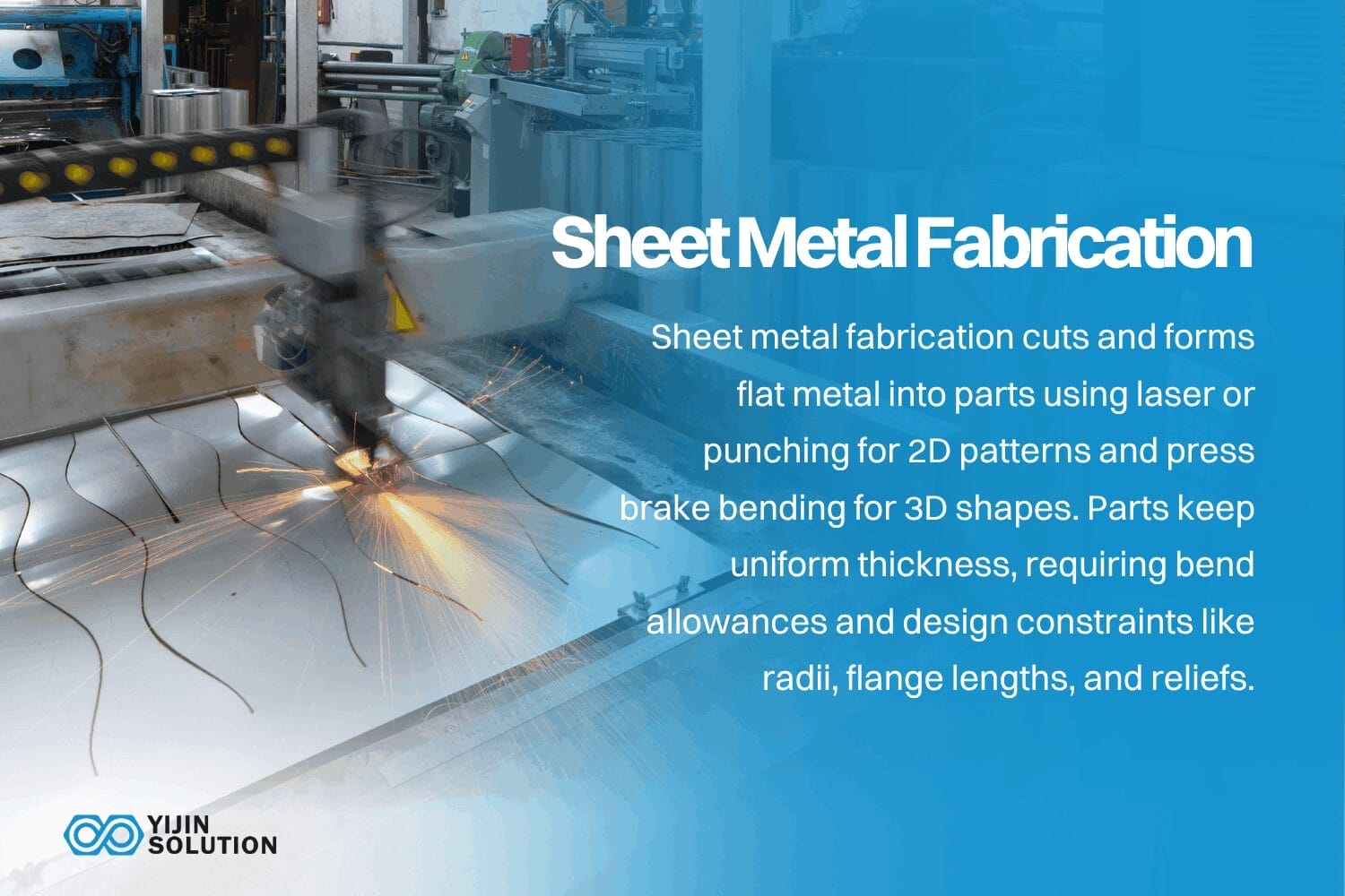 what is sheet metal fabrication sheet metal design guidelines