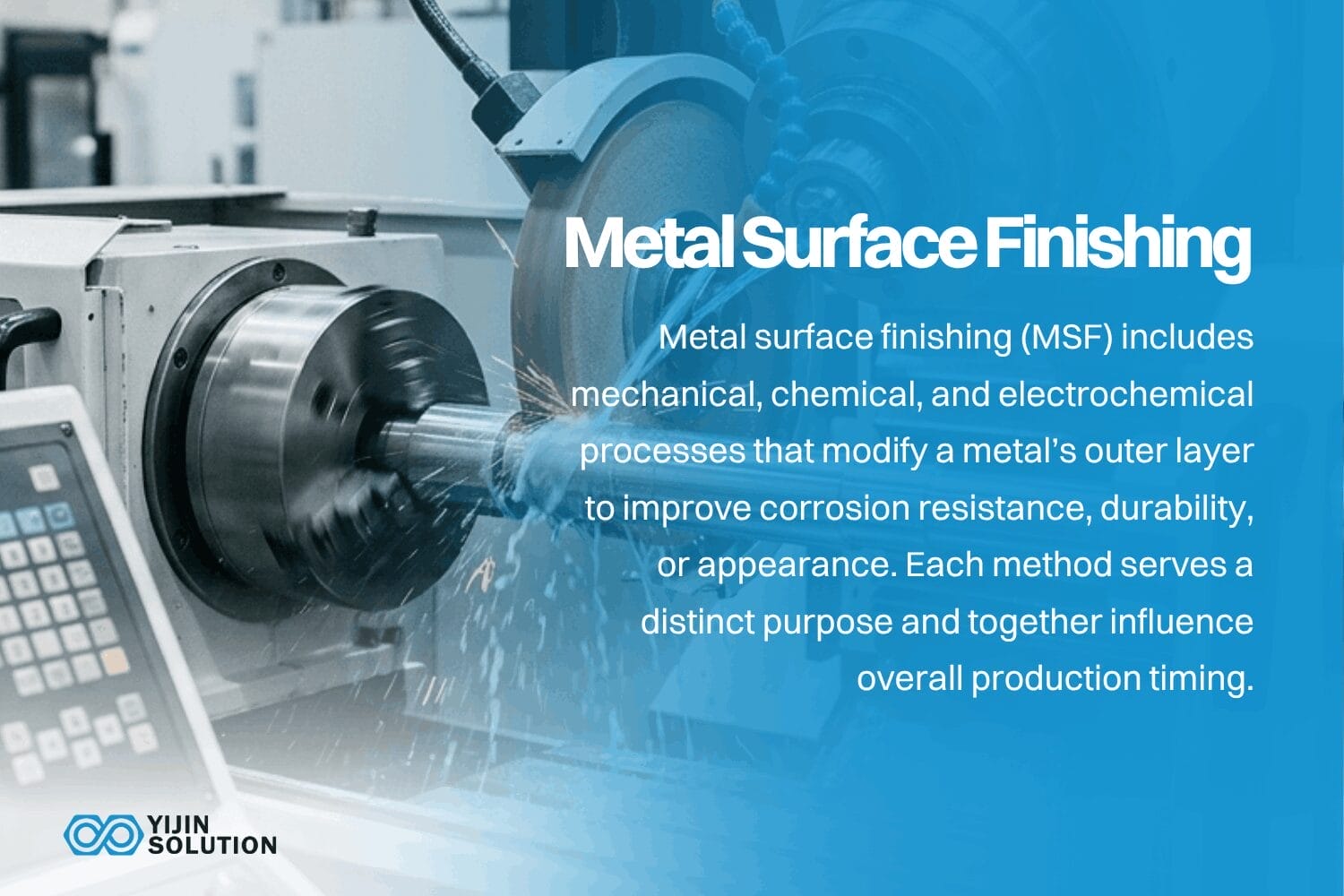 what is sheet metal fabrication