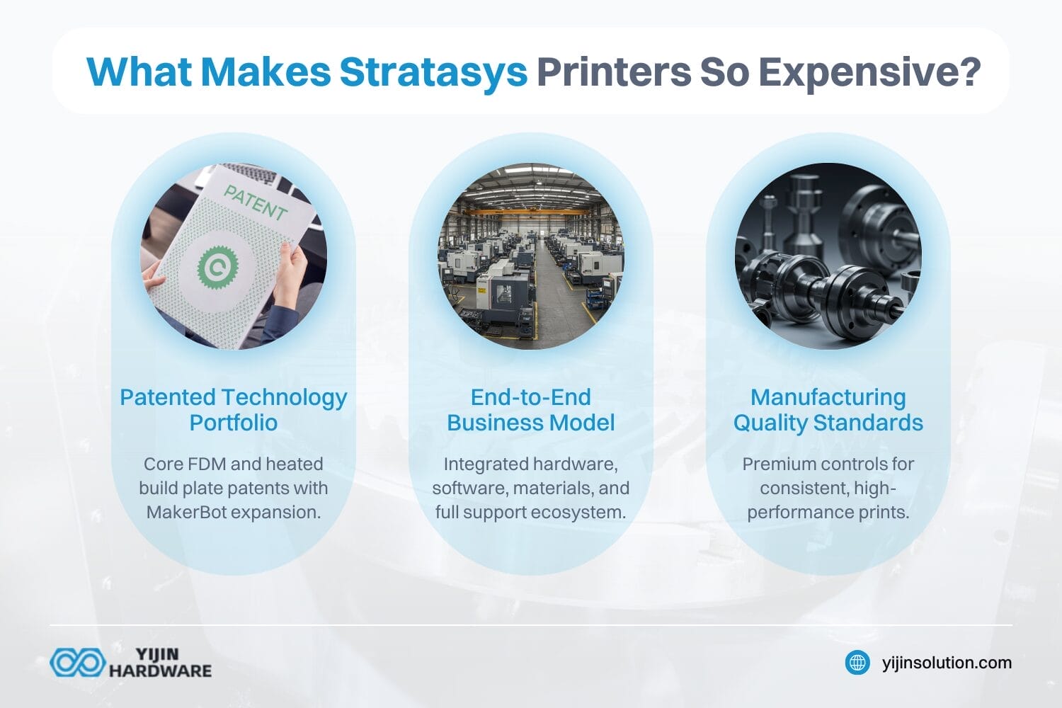 what makes stratasys printers so expensive stratasys prices