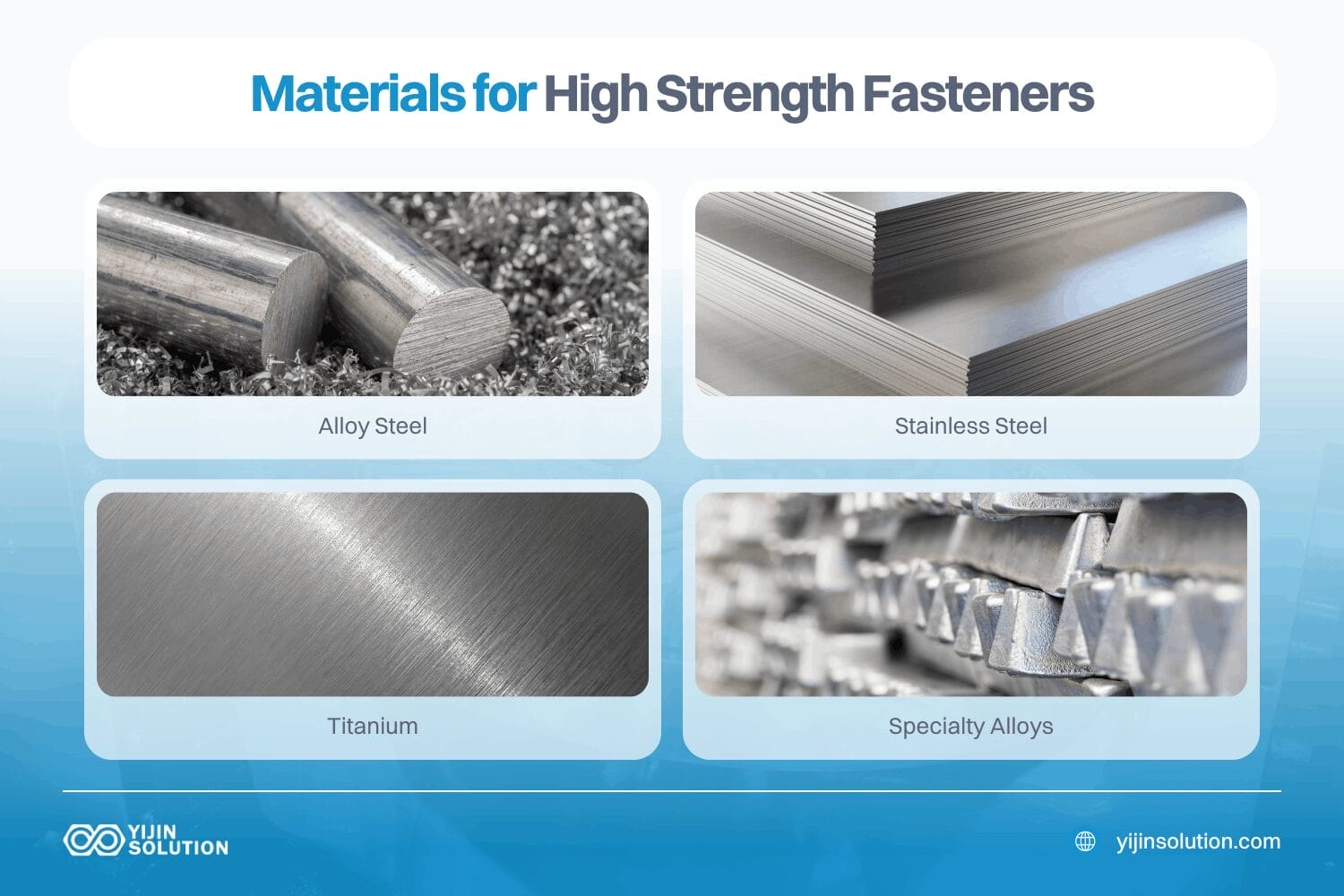 what materials are used in high strength fasteners