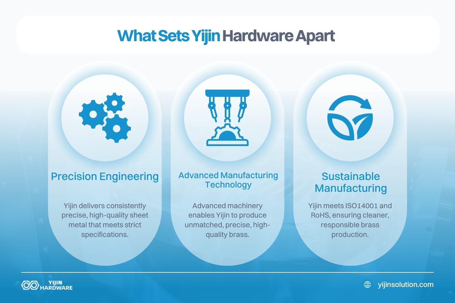 what sets yijin hardware apart top 10 brass sheet metal manufacturers