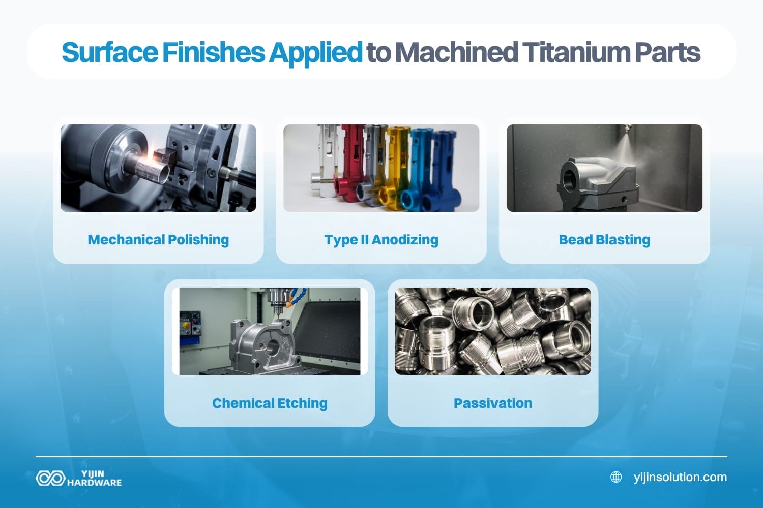 what surface finishes can be applied to machined titanium parts