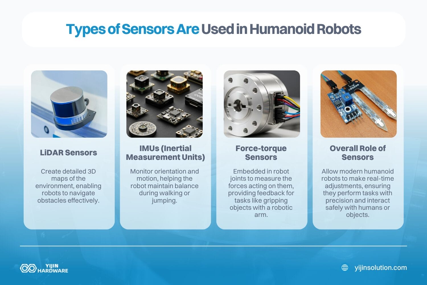 what types of sensors are used in humanoid robots humanoid robot components