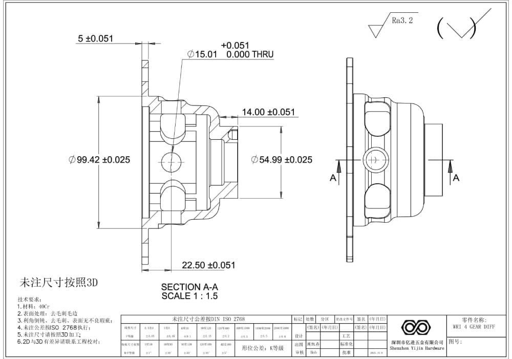 wri 4 gear diff