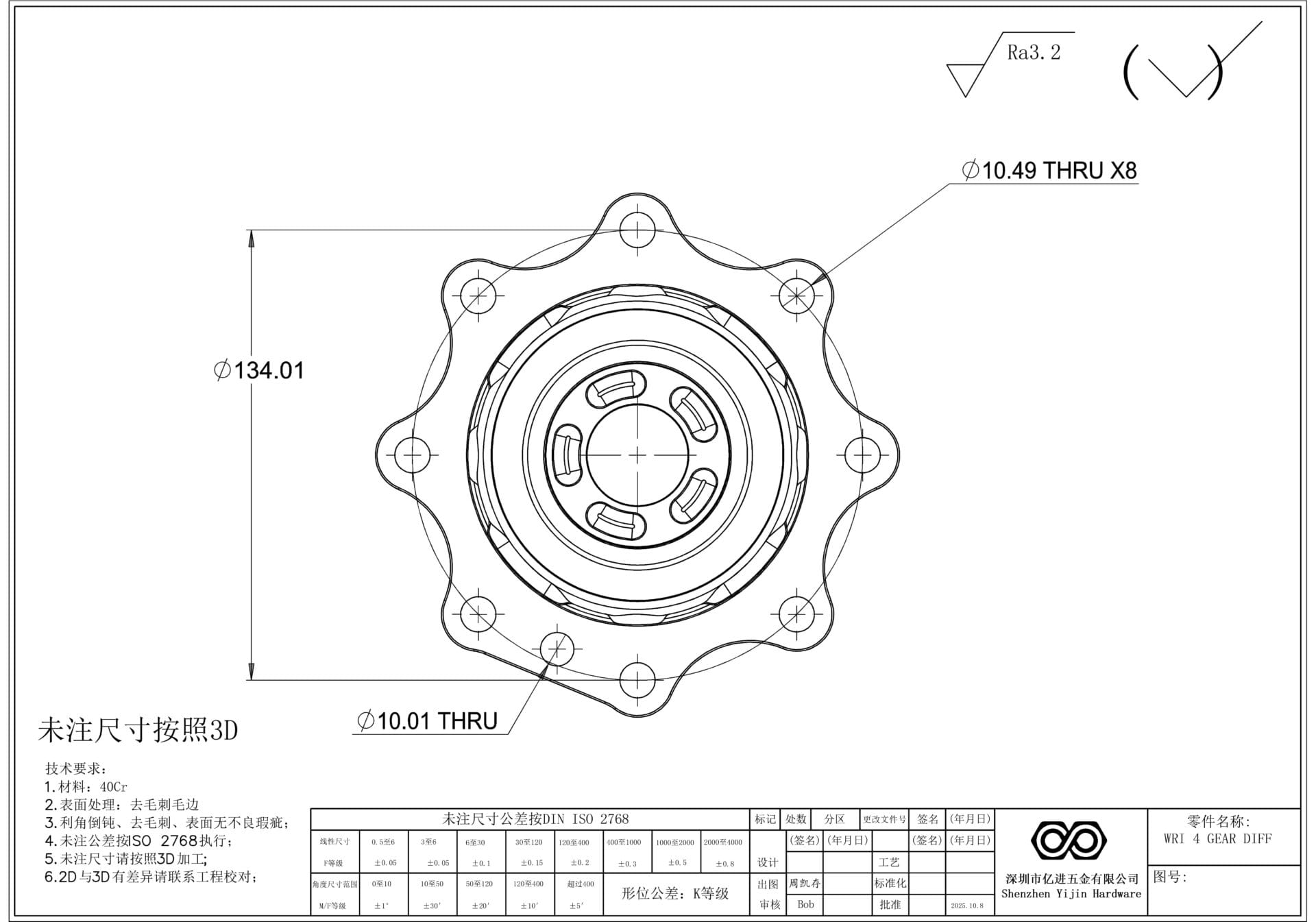 wri 4 gear diff