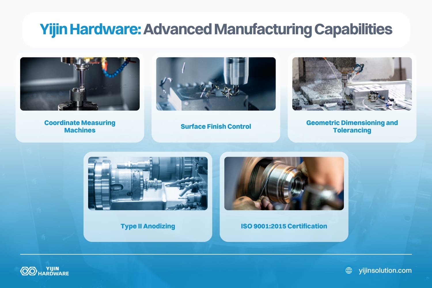 yijin hardware advanced manufacturing capabilities