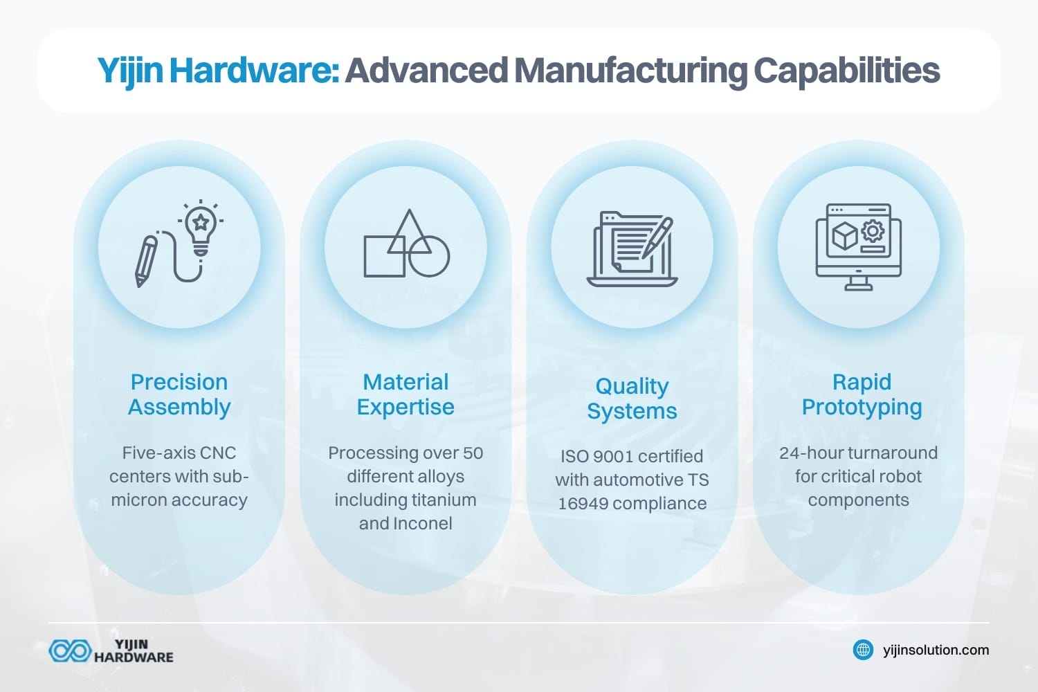 производство аппаратных средств в ицзине